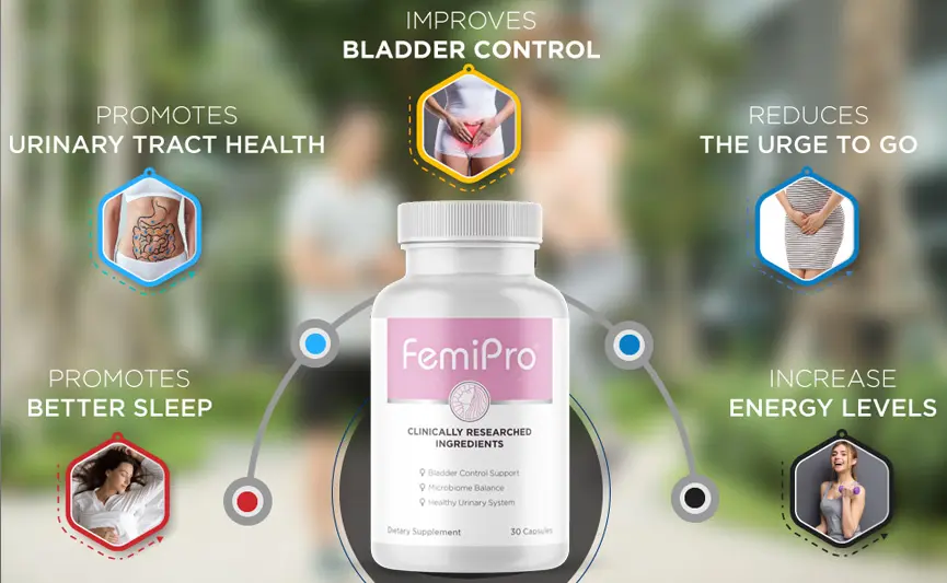 FemiPro-reviews