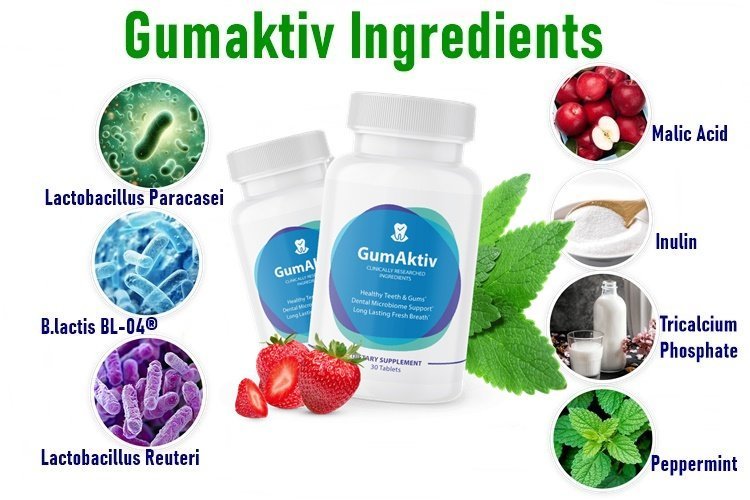 Gumaktiv-Ingredients