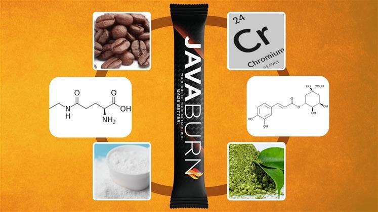 Java-Burn-Ingredients