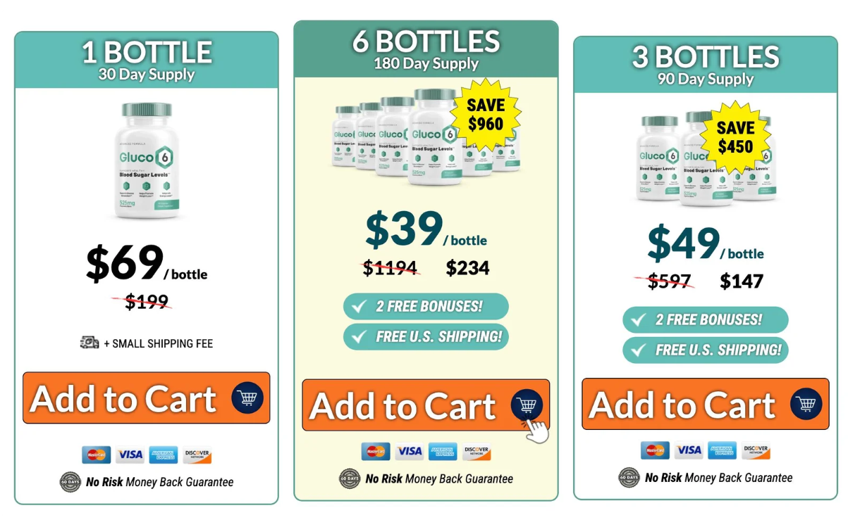 gluco6-pricing